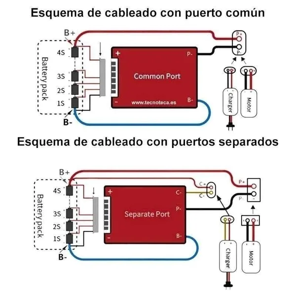 BMS Daly 10S 20A Puerto Común