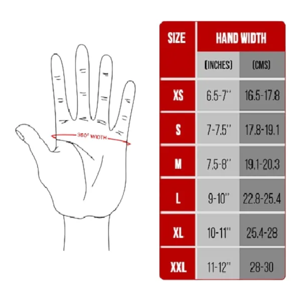 Guantes Monopatin Electrico Cortos C/gel Laudenbach